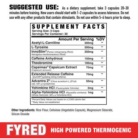 Axe & Sledge Fyred  - 60 Capsules
