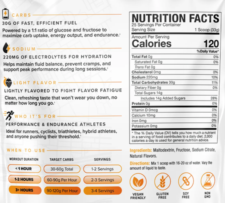 Axe & Sledge Endurance Carb  Orange - 25 Servings