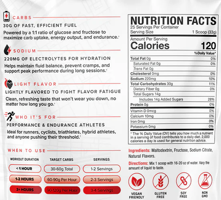 Axe & Sledge Endurance Carb  Fruit Punch - 25 Servings