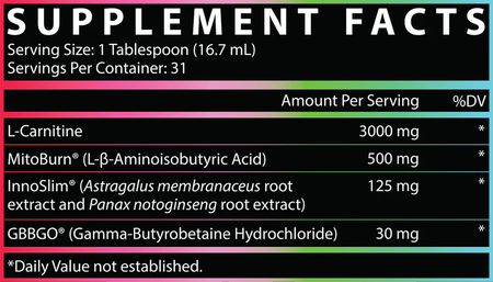 Nutrex Carniburn Fuego  Sour Gummy Worms - 2 x 31 Servings    (Carnitine + InnoSlim®, GBBGO® & MitoBurn®)   TWINPACK