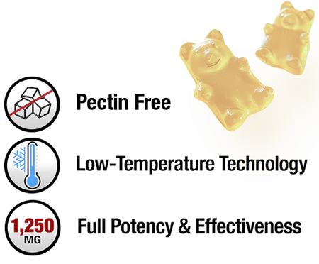 AllMax Nutrition Creatine Gummies (1.25g Creatine Per Gummy)  Tropical Fruit Punch - 180 Gummies (2 x 90 Ct Bottles) TWINPACK