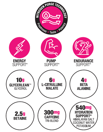 Labrada Charge Pre-Workout RTD 12oz Tart Berry Candy - 12 Bottles