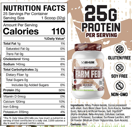 Axe & Sledge Farm Fed Whey Isolate Protein Chocolate Milkshake - 25 Servings