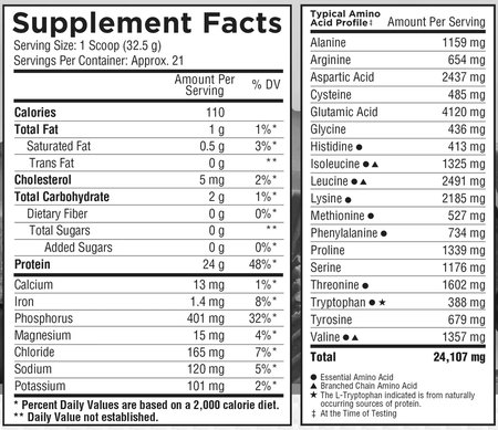 Core Nutritionals ISO Chocolate Peanut Butter Cup - 21 Servings