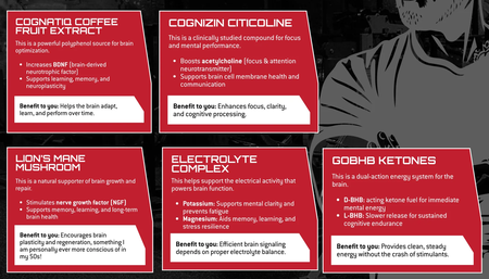 Unmatched Nutrition Cognishot  Cherry Limeade - 31 Servings