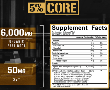 5% Nutrition CORE Beet Root w/S7 - 60 Servings (2 x 30 Serving Btls) TWINPACK