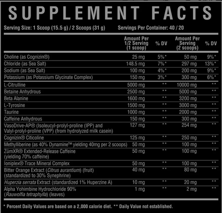Core Nutritionals FURY Black Hardcore Pre-Workout Red Alert (Tropical Punch) - 20/40 Servings