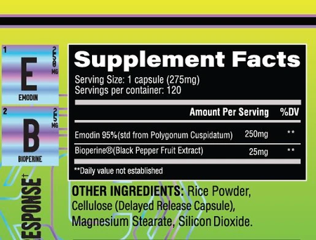 Chemix CortiBloc - 120 Capsules