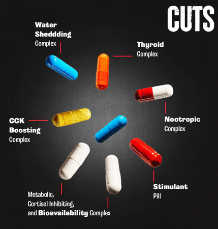 Animal Cuts - 42 Packs