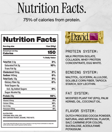 David Protein Bar  Red Velvet - 12 Bars