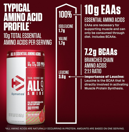 Dymatize ALL9 Amino EAA's Watermelon  - 30 Servings *Expiration date 10/25
