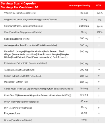Enhanced TOP T Testosterone Booster - 120 Capsules