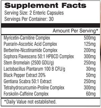 EvoMuse Exemplar - 2 x 60 Capsule Bottles  TWINPACK