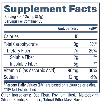 Revive Fiber Unflavored - 2 x 30 Servings TWINPACK