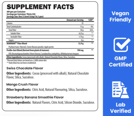 Project AD Fiber + Mango   - 30 Servings