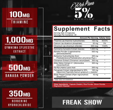 5% Nutrition Freak Show - 180 Caps