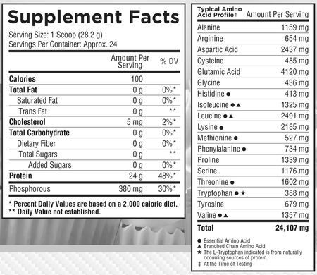 Core Nutritionals ISO Frosted Vanilla Cupcake - 24 Servings