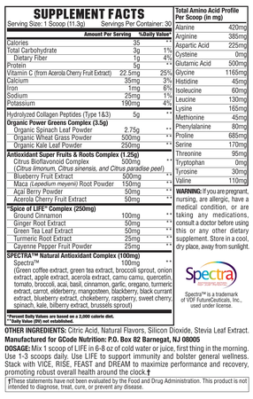 GCode Nutrition LIFE Natural Power Greens Watermelon Wellness - 30 Servings  *Expiration date 2/26