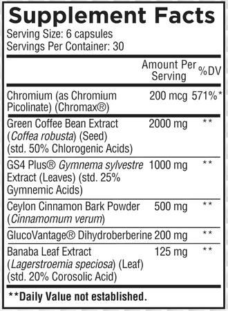 Core Nutritionals GDA - 360 Capsules (2 x 180 Capsule Bottles) TWINPACK