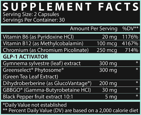 Nutrex GLP1+ Control   - 60 Capsules