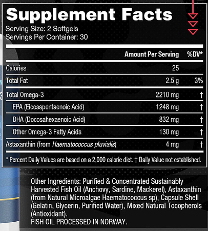 Gorilla Mind Omega-3 Elixir Premium Fish Oil Formula - 60 Softgels
