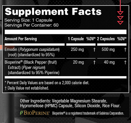 Gorilla Mind Cortisol Blocker with Emodin - 60 Servings
