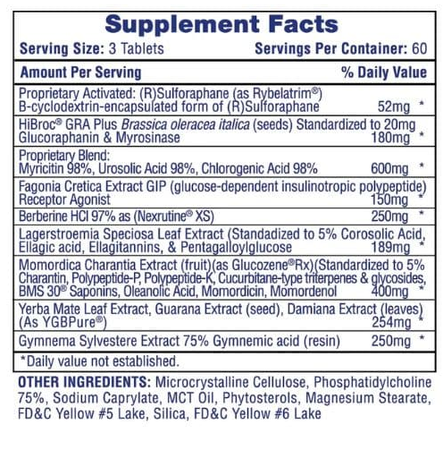 Hi-Tech Pharma Slimgovy - 180 Tablets