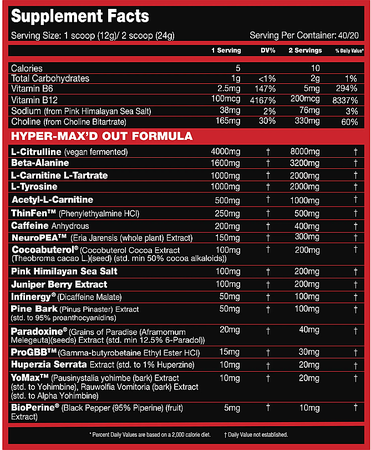Performax Labs Hyper Blaze  Phoenix Berry Blaze - 40/20 Servings