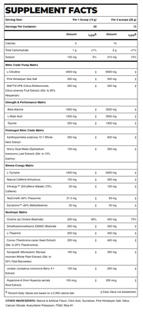 AllMax Impact Igniter Xtreme 2.0  Orange Krush - 30 Servings