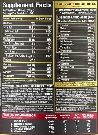 -AllMax Nutrition IsoFlex Whey Protein Isolate Chocolate Mint  - 2 Lb