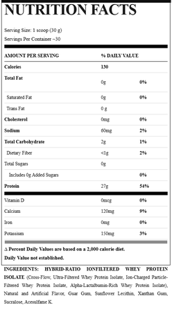 AllMax Nutrition IsoFlex Whey Protein Isolate Peppermint Bark - 4 Lb (2 x 2 Lb) TWINPACK