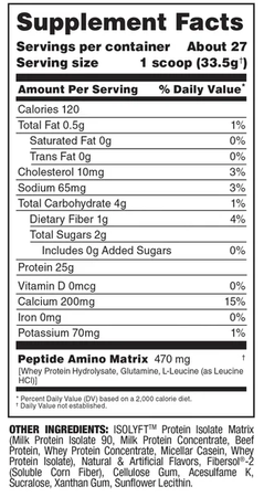 Label Matrix Support AllMax ISOLYFT Multi-Source Protein Vanilla - 2 Lb by AllMax Nutrition