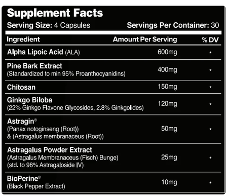 Leviathan Nutrition Kidney Support V2