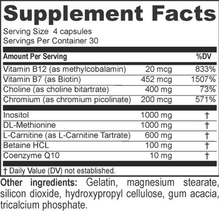 Beverly International Lean Out  - 120 Capsules