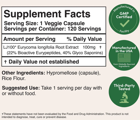 Double Wood Supplements LJ100 Tongkat Ali Extract 100 Mg - 120 Capsules