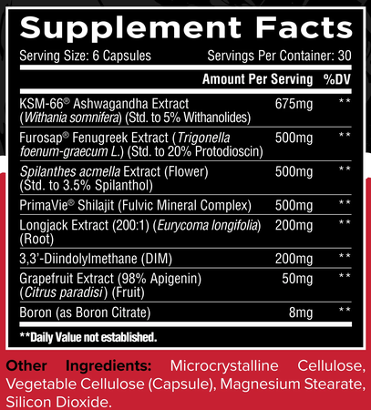Unmatched Nutrition Longevity Test   - 30 Servings