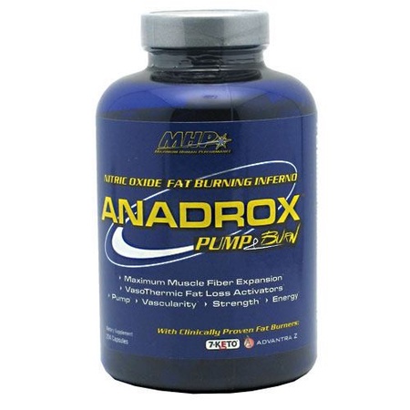 MHP Anadrox Pump - 224 Cap