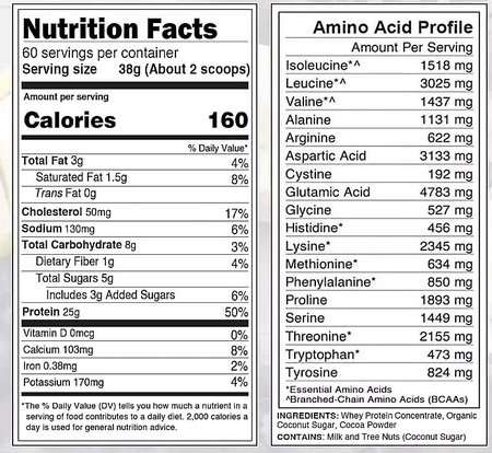 NAKED Whey Protein  Chocolate - 5 Lb