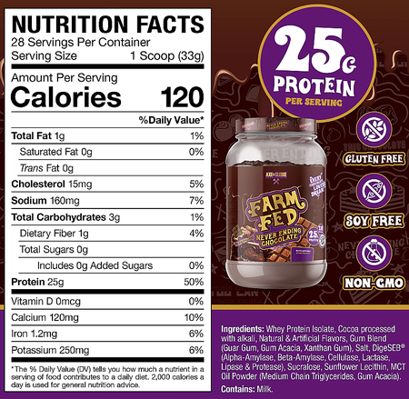 Axe & Sledge Farm Fed Whey Isolate Protein Never Ending Chocolate - 28 Servings
