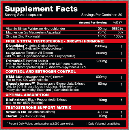 Performax Labs AlphaMax - 240 Capsules (2 x 120 Capsule Bottles)  TWINPACK