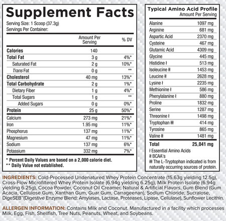 Core Nutritionals PRO Sustained Release Protein Blend Death by Chocolate - 5 Lb (60 Servings)