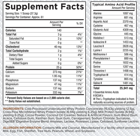 Core Nutritionals PRO Sustained Release Protein Blend Chocolate Peanut Butter - 5 Lb