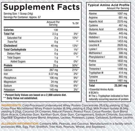 Core Nutritionals PRO Sustained Release Protein Blend Chocolate Peanut Butter - 5 Lb (69 Servings)