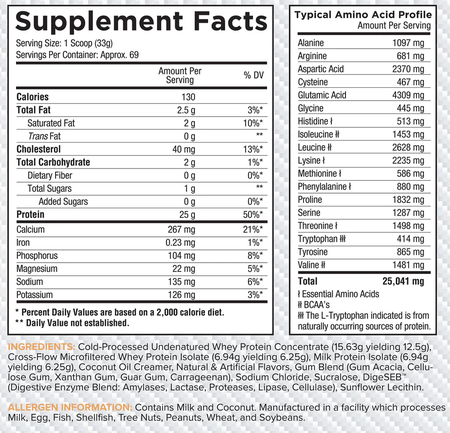 Core Nutritionals PRO Sustained Release Protein Blend Frosted Vanilla Cupcake - 5 Lb