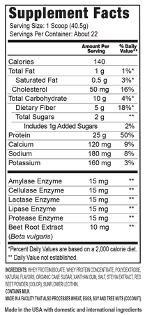 - Performance Inspired Nutrition WHEY Protein  Strawberries & Cream - 4 Lb (2 x 2 Lb Btls)  *Best by date 3/26