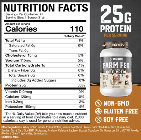 Axe & Sledge Farm Fed Whey Isolate Protein  Sweet Cream Cold Brew w/17mg Caffeine - 25 Servings