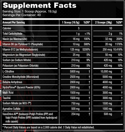 Gorilla Mode Nitric  Pre-Workout Tiger's Blood - 40 Servings