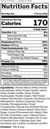 Rule 1 Source 7 Multi-Source Protein Blend  Cookies & Creme - 45 Servings (3.97 Lb)