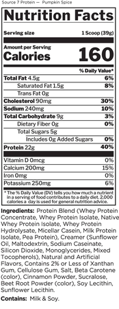 Rule 1 Source 7 Multi-Source Protein Blend  Pumpkin Spice - 21 Servings (1.81 Lbs)
