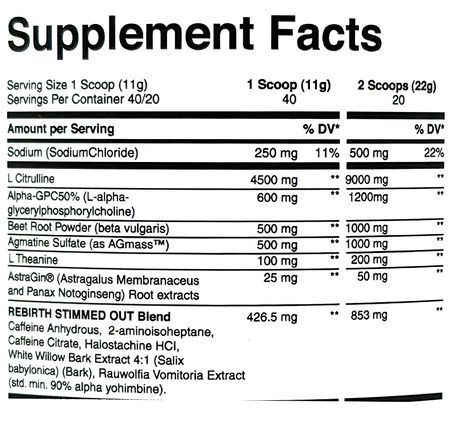 Project AD Stampede Pre-Workout  Fruit Frenzy - 40/20 Servings